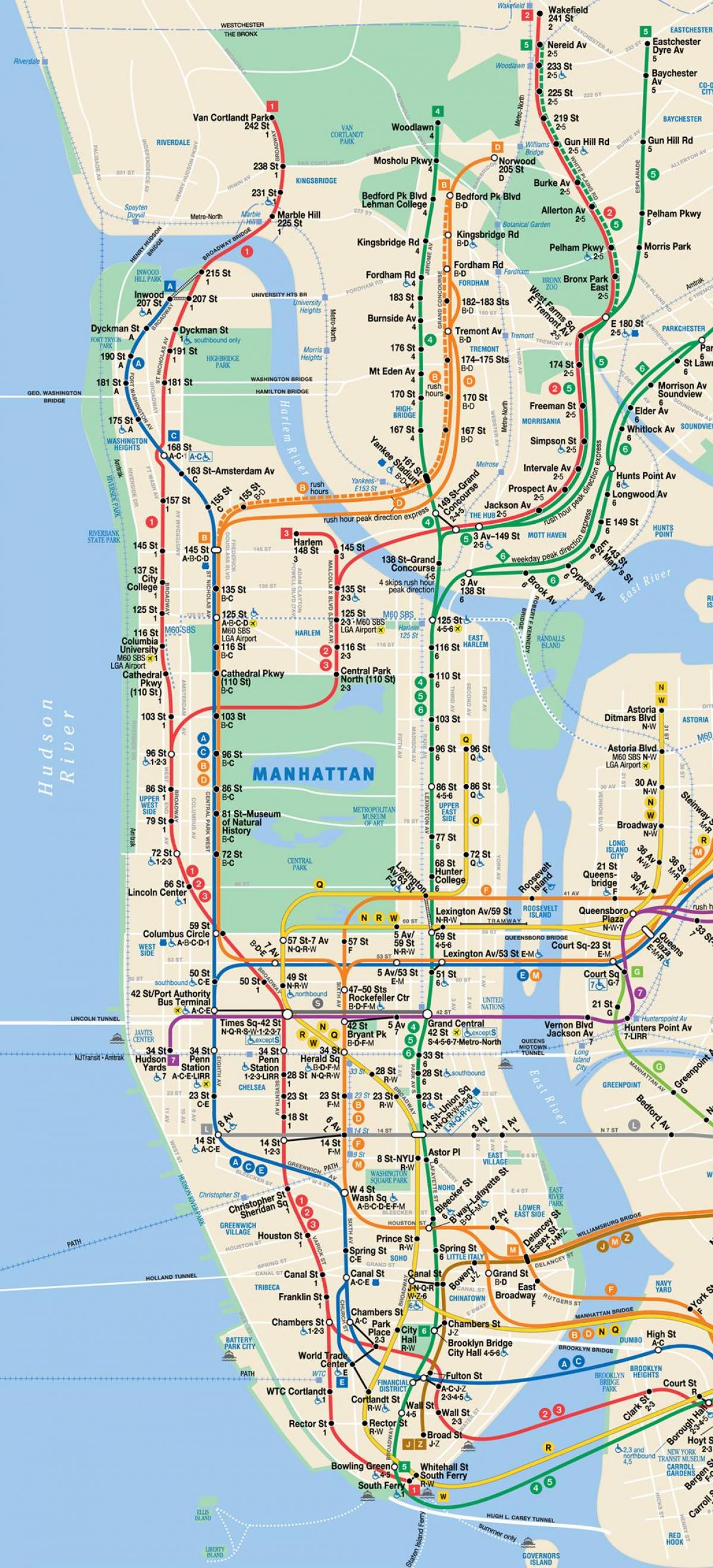 Mapa de las estaciones de metro de Manhattan