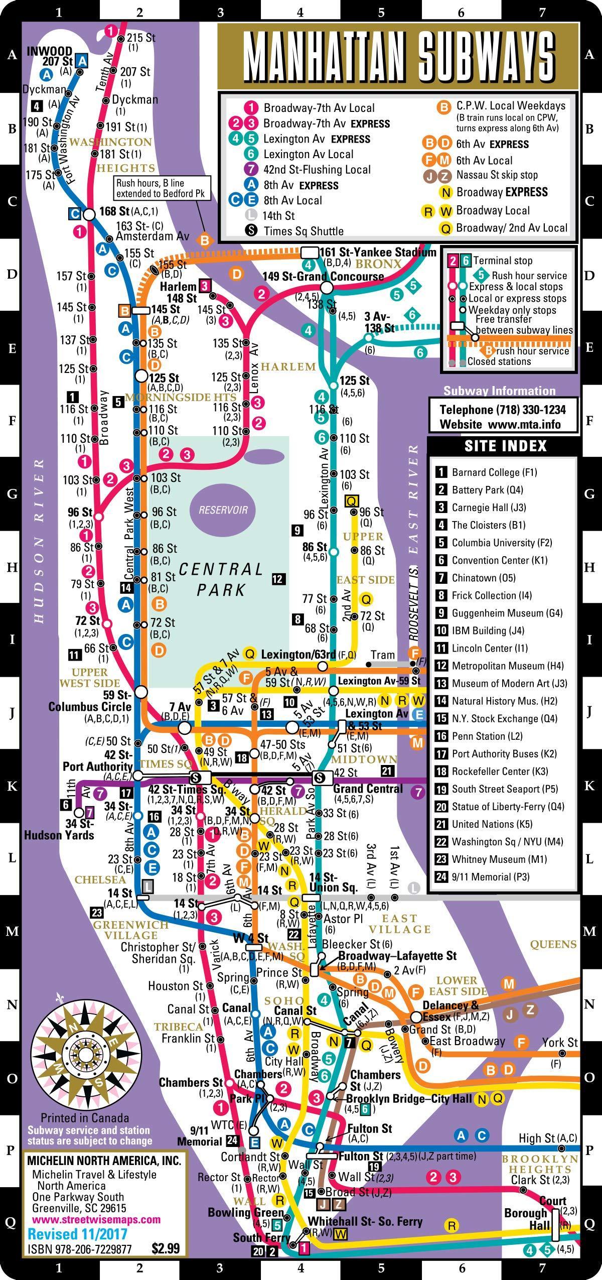 Mapa de la estación de metro de Manhattan